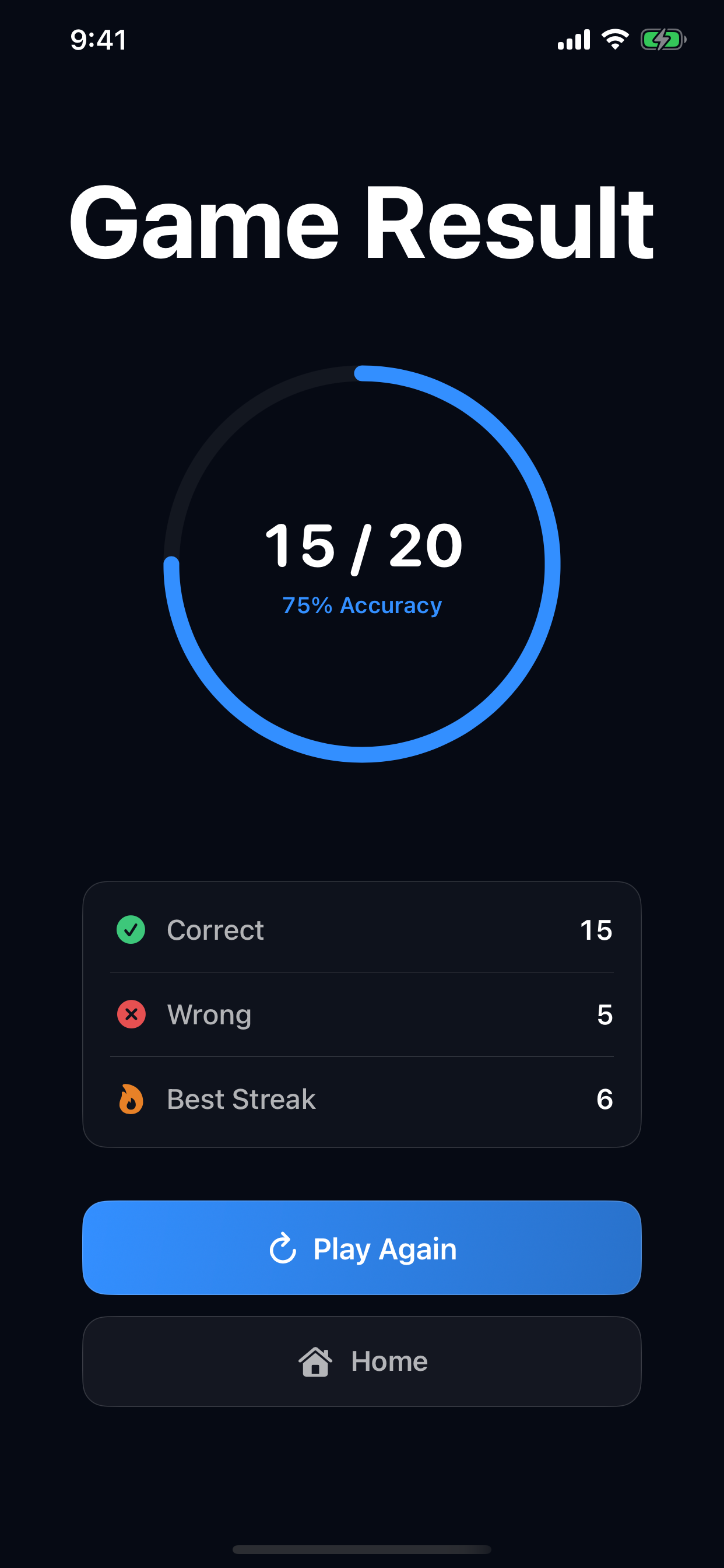 Round results showing accuracy, correct and incorrect answers, best streak, and next actions.