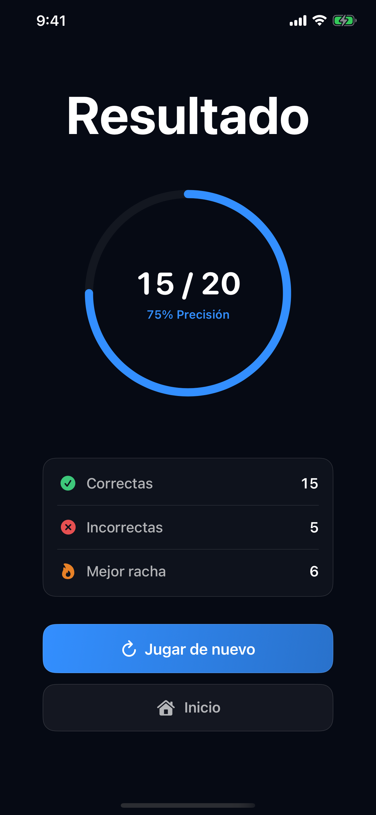 Resultado con precisión, respuestas correctas e incorrectas, mejor racha y opciones siguientes.
