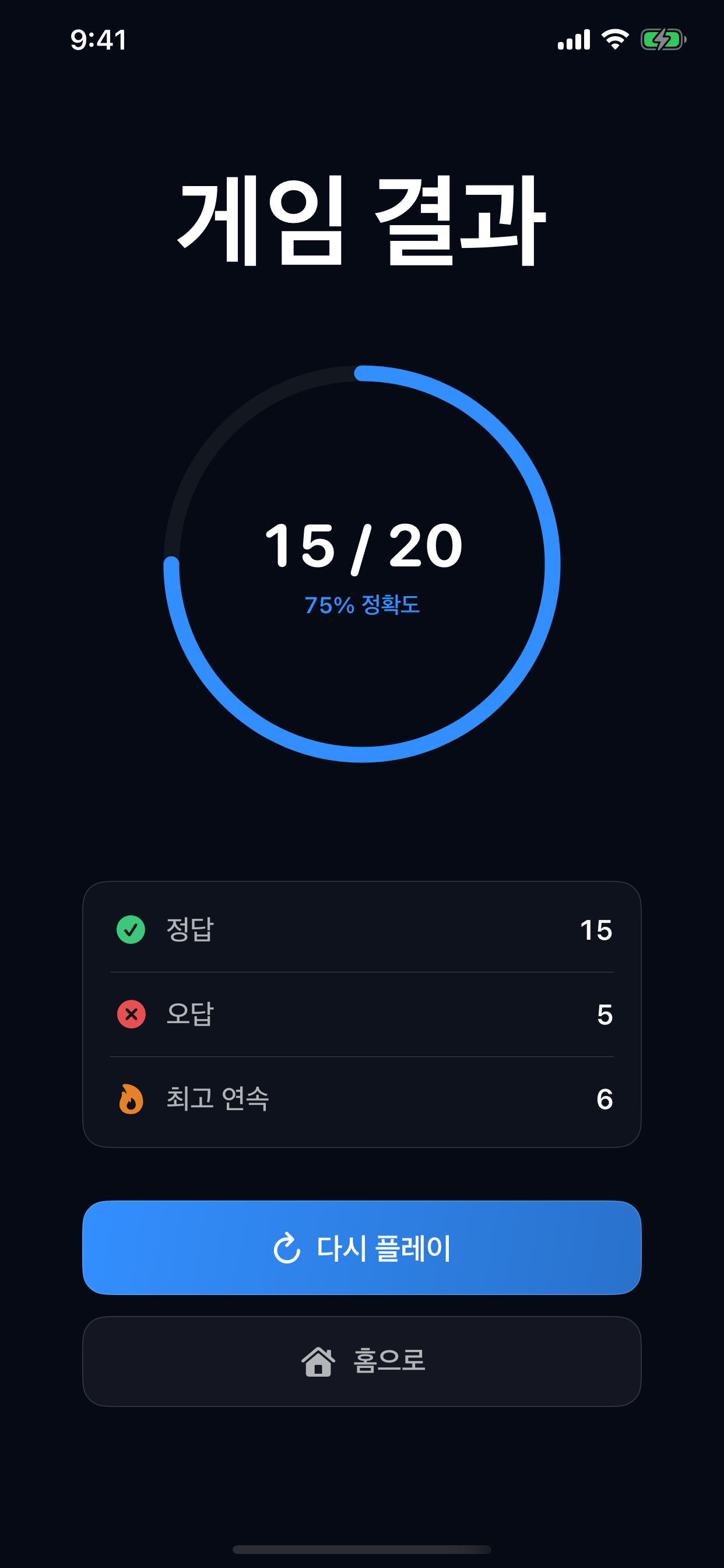 정확도, 정답과 오답 수, 최고 streak 및 다음 동작을 보여주는 결과 화면.