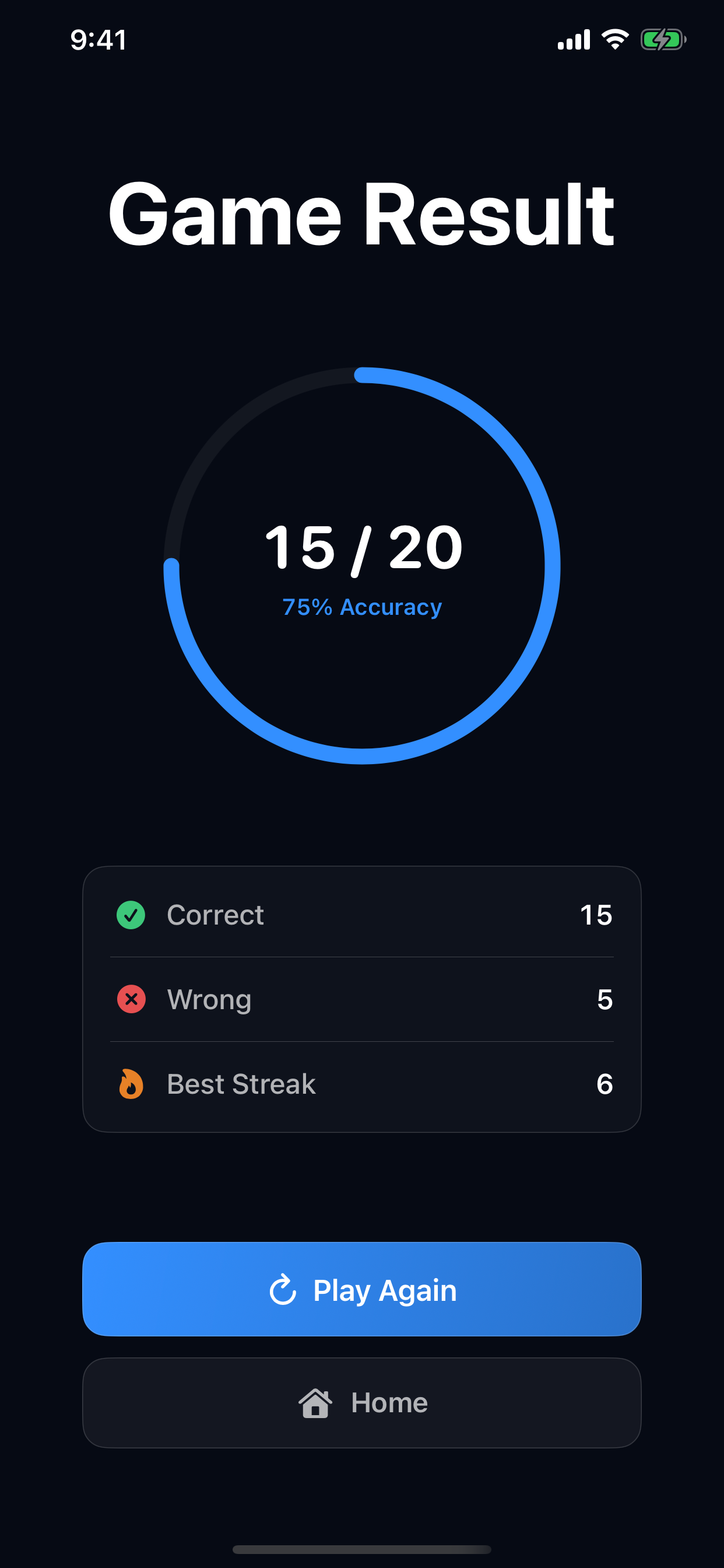 Game result screen showing accuracy, correct answers, mistakes, and best streak.